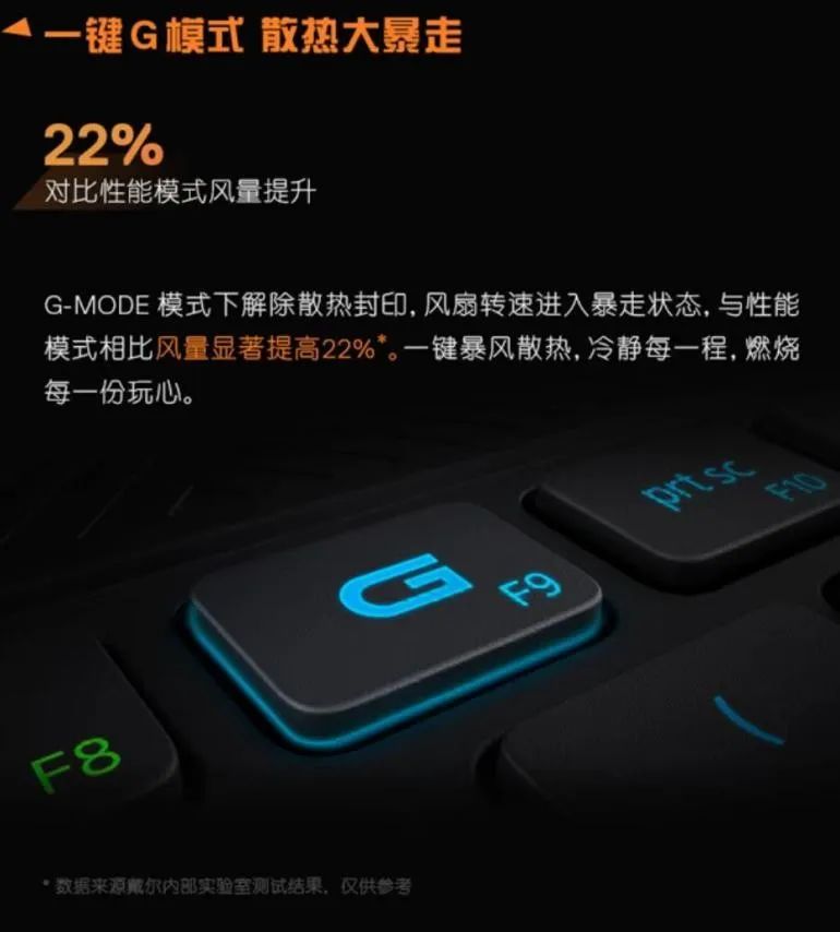 排行前十的筆記本電腦_排名前十的品牌筆記本_筆記本游戲本電腦排行榜前十名